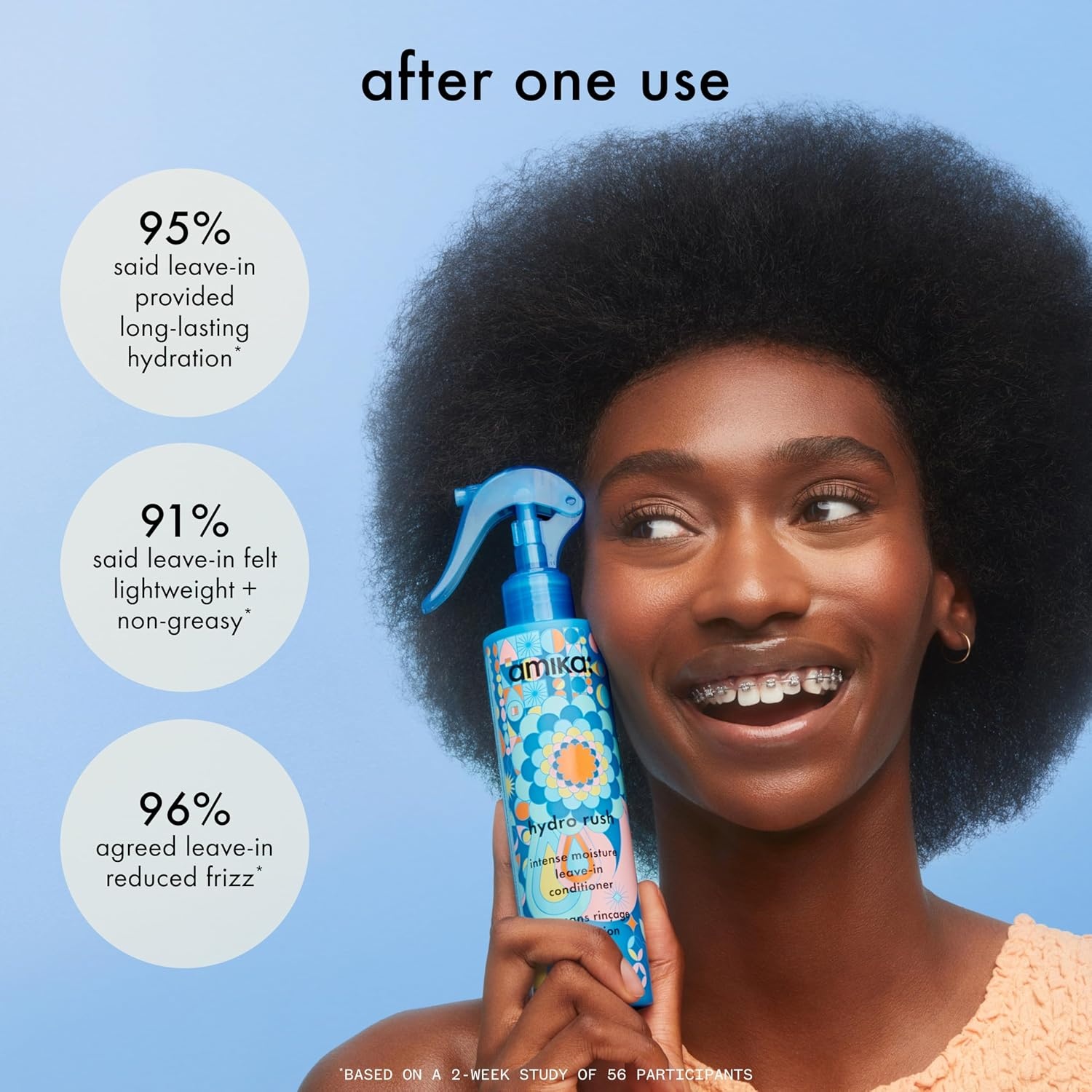 image:imageamika Hydro Rush Intense Moisture LeaveIn Conditioner with Hyaluronic Acid2 Fl Oz Pack of 1