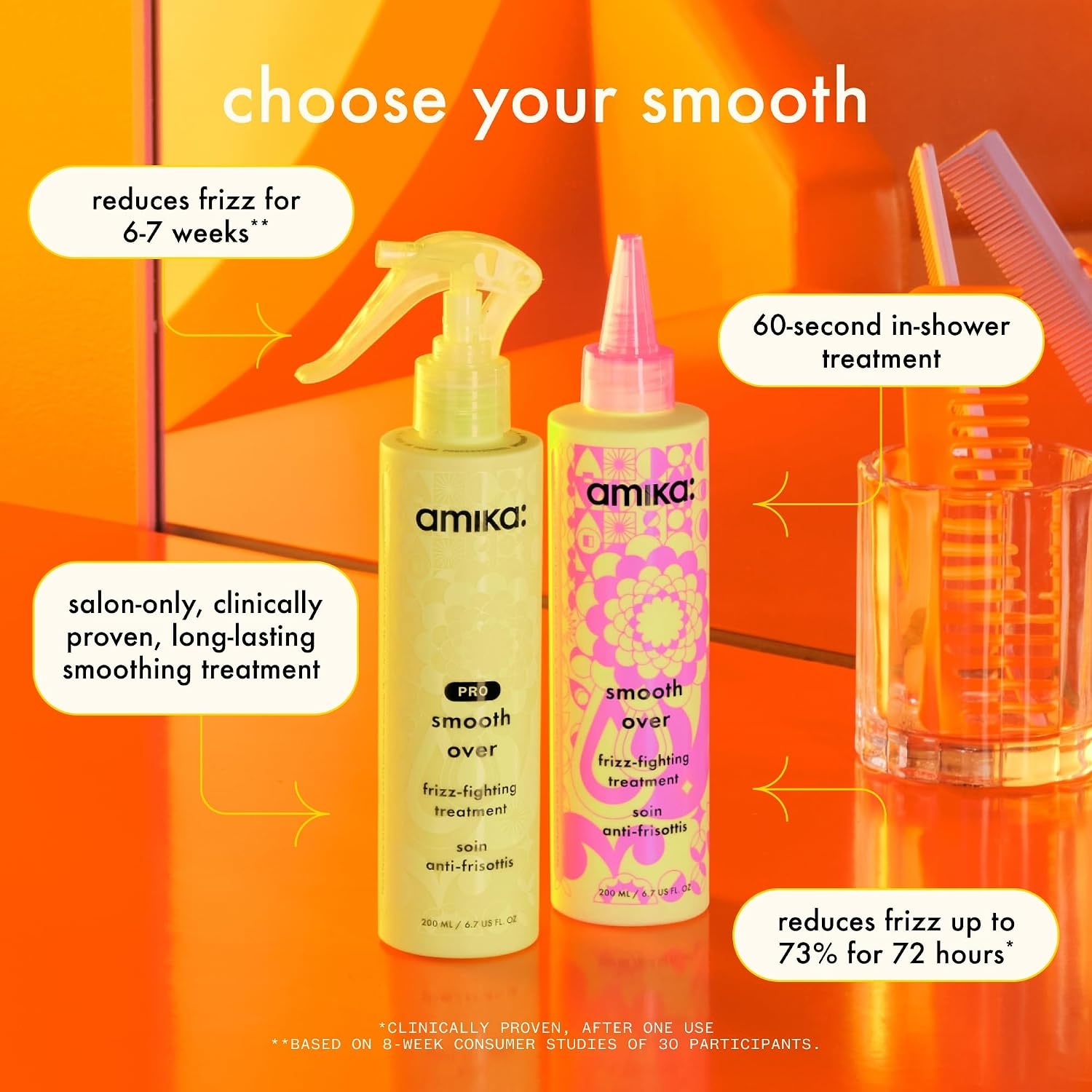 image:imageamika Smooth Over FrizzFighting Treatment Mask