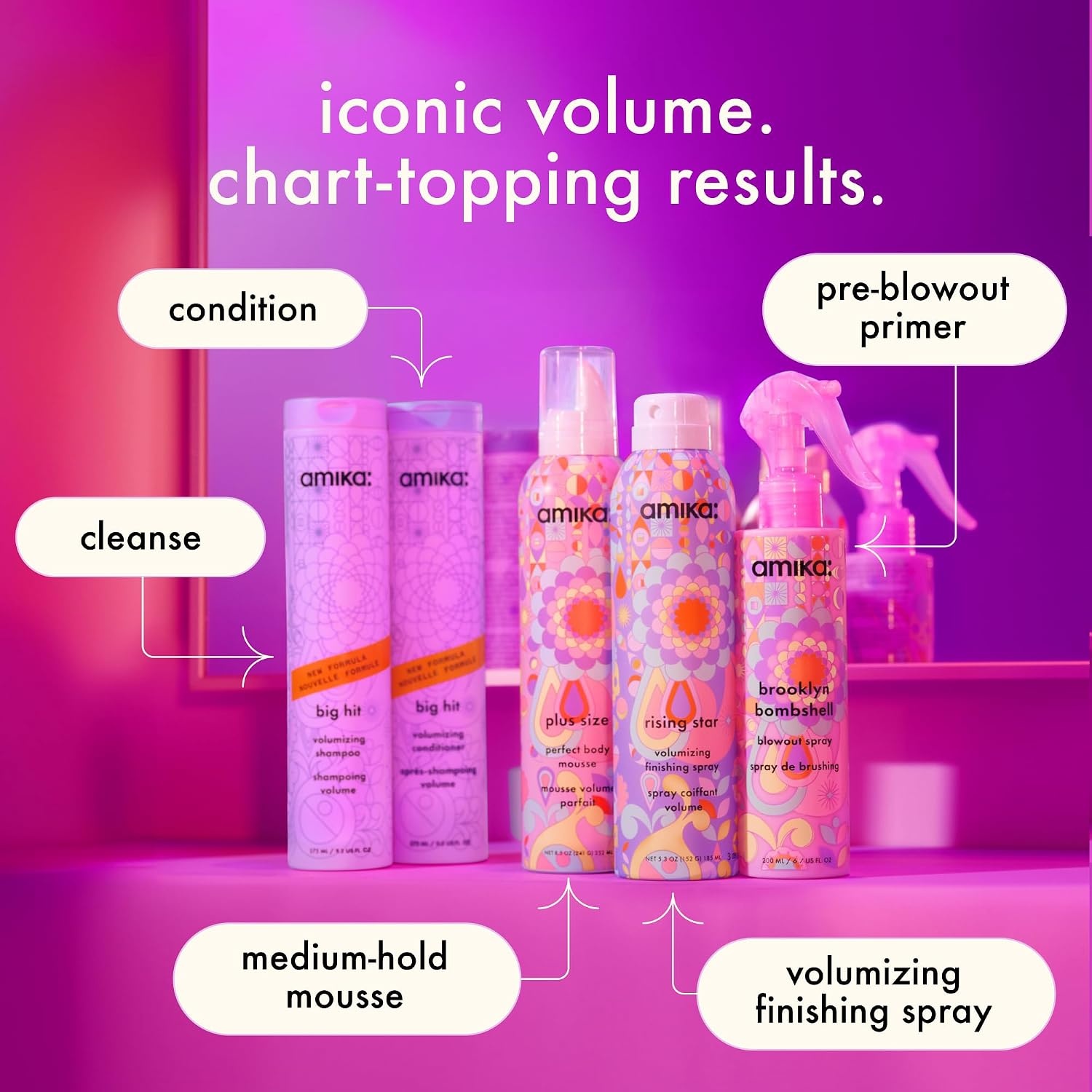 image:imageamika big hit volumizing conditioner338 Fl Oz Pack of 1