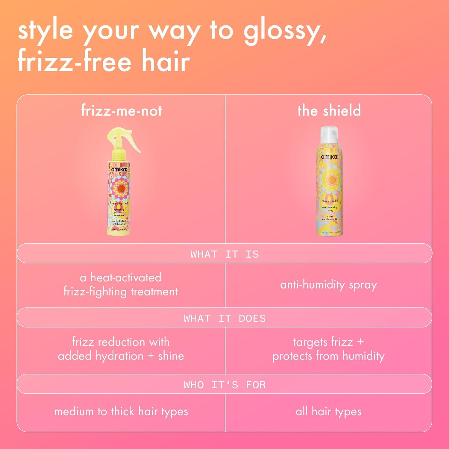 image:imageamika frizzmenot hydrating antifrizz treatment 60ml lightweight hydrating spray for medium to thick coarse hair types 2a4c humidity heat protection smooth frizz for up to 72 hours2 Fl Oz Pack of 1