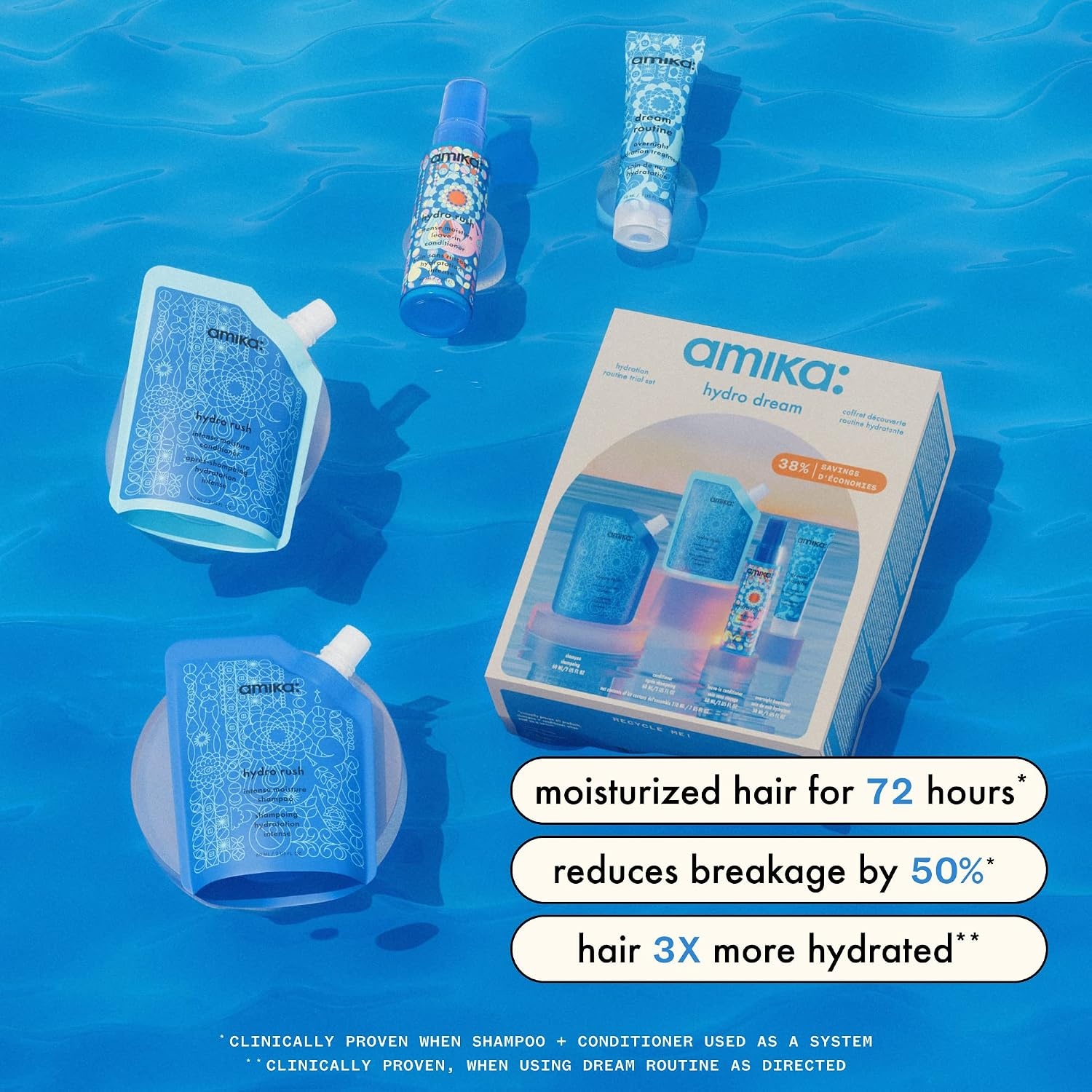 image:imageamika hydro dream hair routine trial set