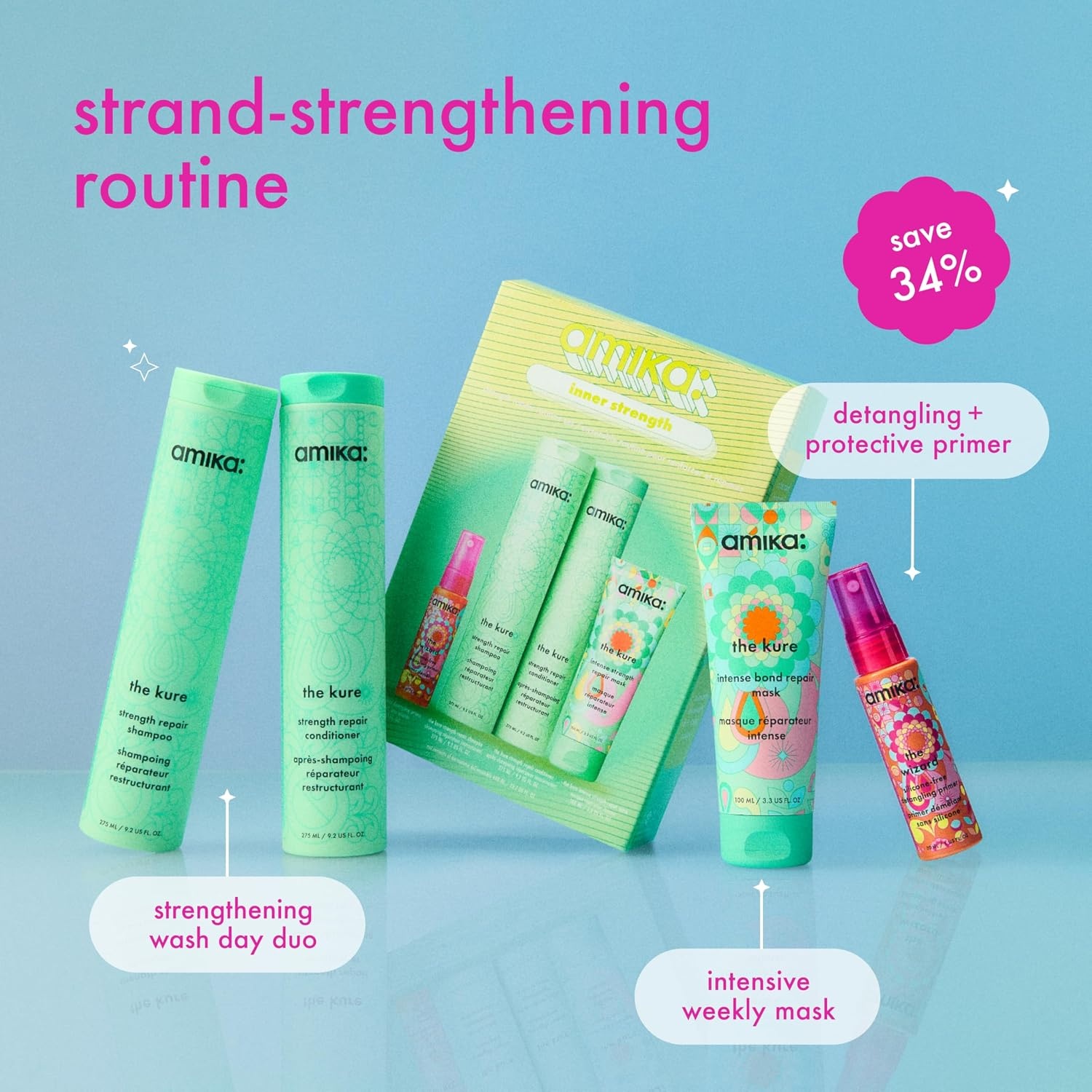image:imageamika inner strength repair routine set gift set for dry damaged hair from bleach color chemical or heat use