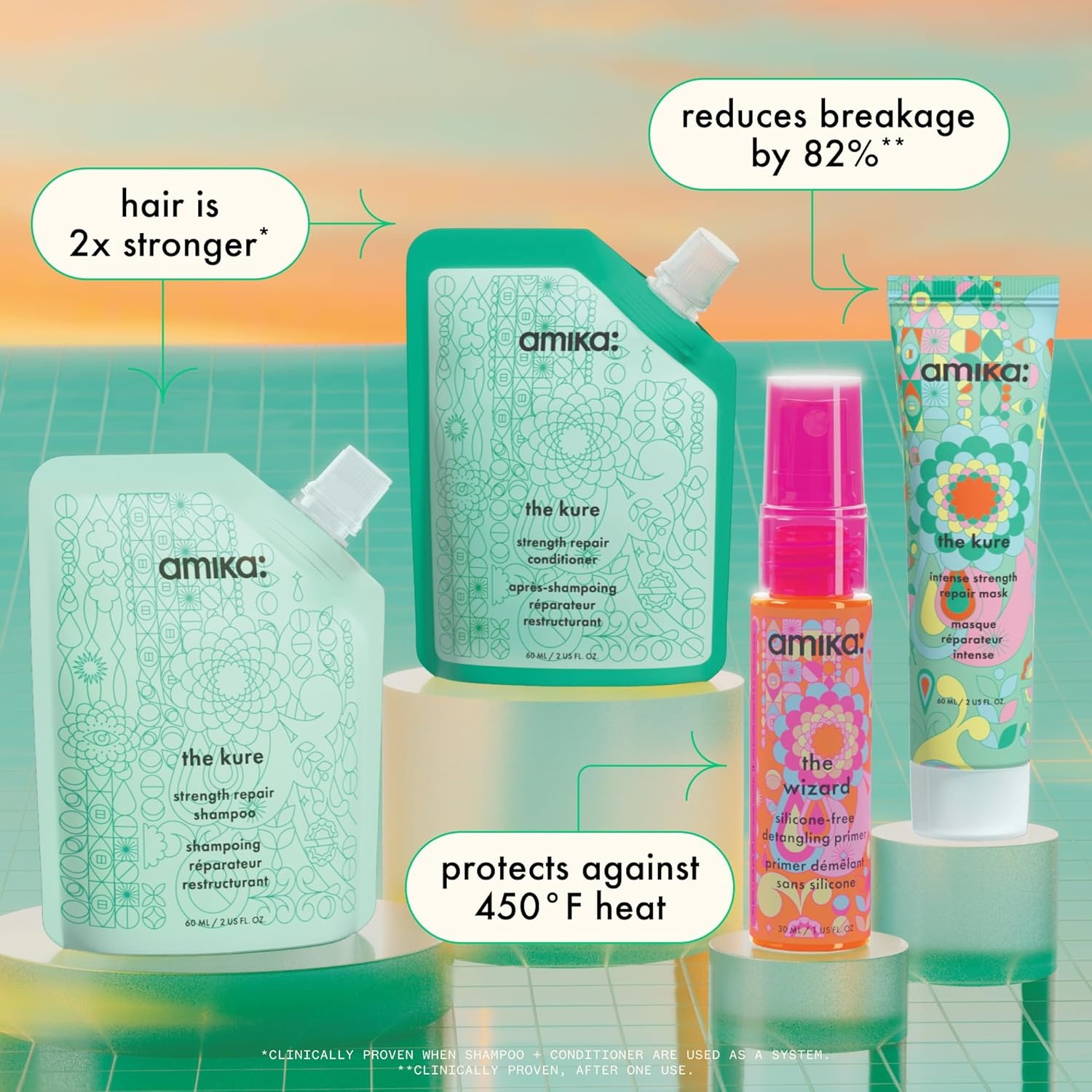 image:imageamika rescue team hair routine trial set