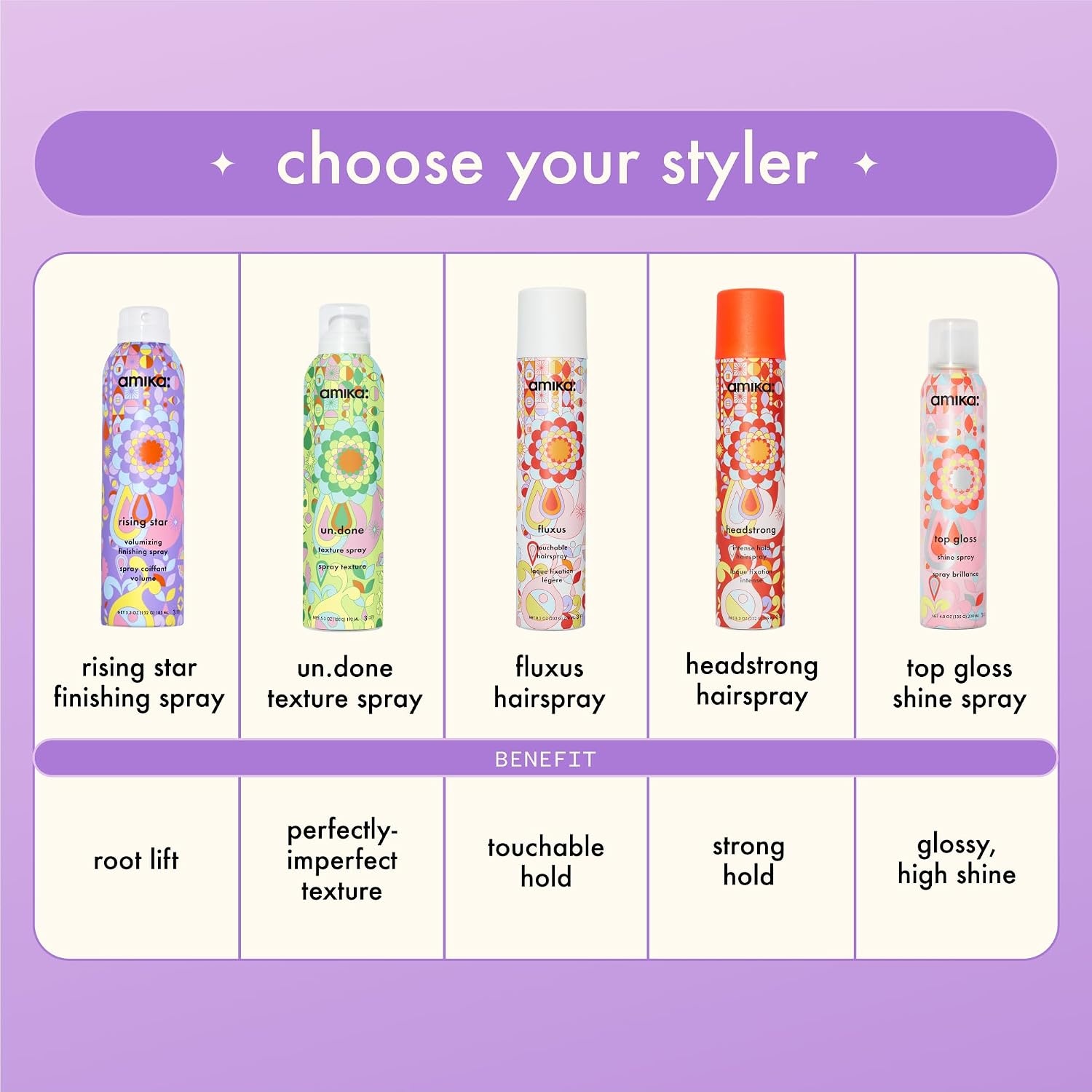 image:imageamika rising star volumizing finishing spray18 Ounce Pack of 1