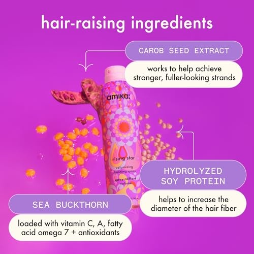 image:imageamika rising star volumizing finishing spray53 Ounce Pack of 1